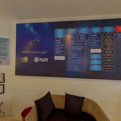 Quo Vadis Dive Center